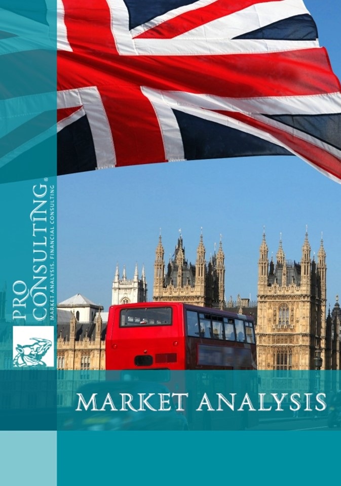 Foreign trade analysis between Ukraine and United Kingdom by the organizational type. 2018